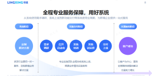 亚马逊ERP怎么选？这六个维度告诉你：领星ERP为何更值得入手！