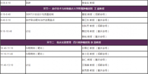 肺癌放疗“双精准”规范化诊疗项目西南协作中心网