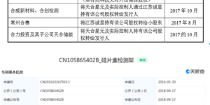 募资30亿分红35亿，天合光能IPO被质疑圈钱