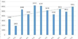 爆盘来啦!1.8万/㎡,华师附中学区房