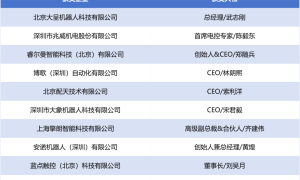 高光时刻！“维科杯·OFweek 2024 中国机器人行业年度评选” 获奖榜单发布