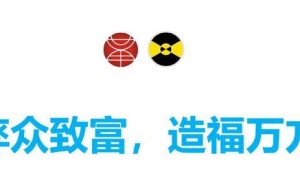 世用汽车加快推动“千城万店”营销战略落地