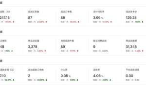 抖播传媒助力创业者成功线上开店：90后宝妈拼多多开店月入2万！