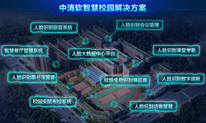 中清软助力中国中车园区人脸识别智慧升级，构筑园区安全新生态
