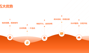 媒体发稿公司推荐：逆传播50+央媒直连，为深圳企业打造声量爆发传播体系