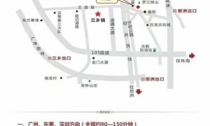 【中山温泉】全新下午茶，解锁春季美味。